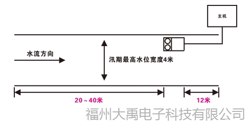 159915030884230.jpg 說(shuō)明: http://image0.chunsuns.com/site501/upload/album/20181018/2018101812210121888013.jpg