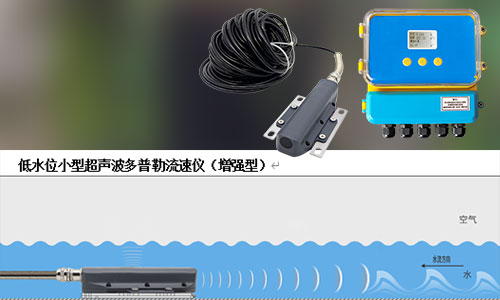 超聲波多普勒流量計(jì) 超聲波多普勒流量計(jì)