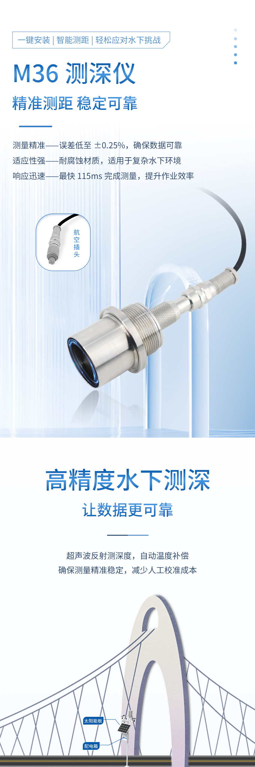2025年4月29日-M36測深儀（plus款，304外殼，帶航空插頭）111111_01.jpg
