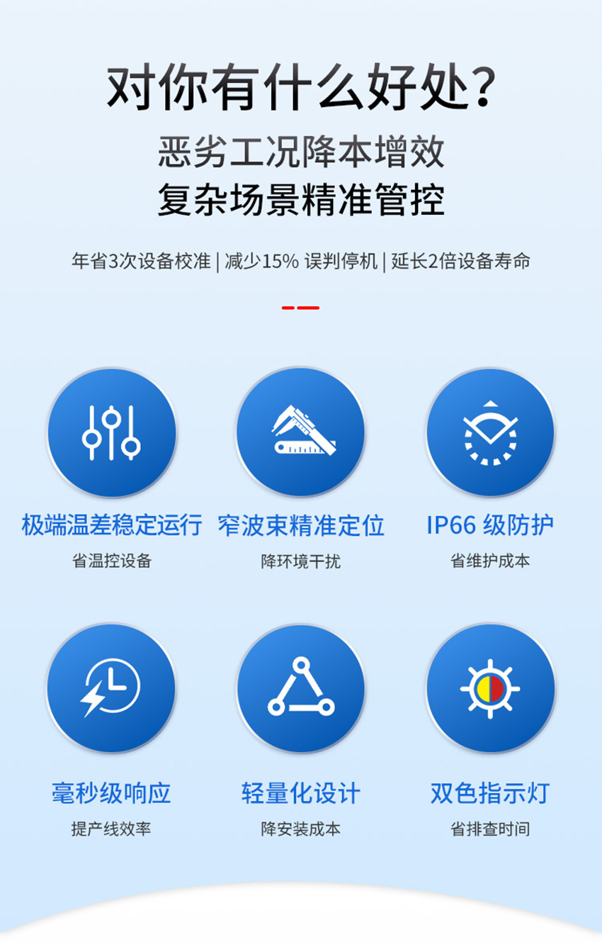 175223200673655.jpg M30超聲波測(cè)距傳感器詳情頁(yè)_02.jpg