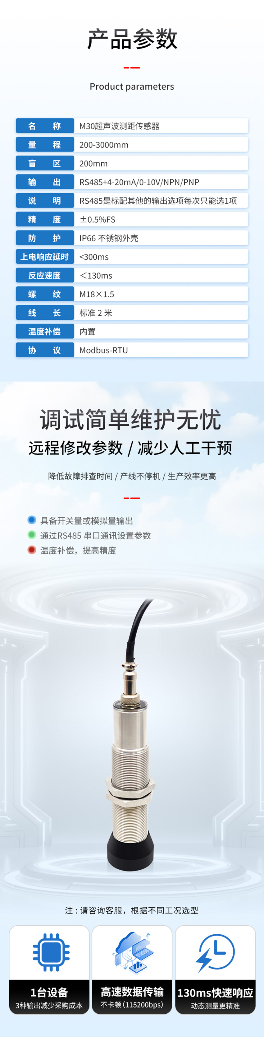 175223201981020.jpg M30超聲波測(cè)距傳感器詳情頁(yè)_04.jpg